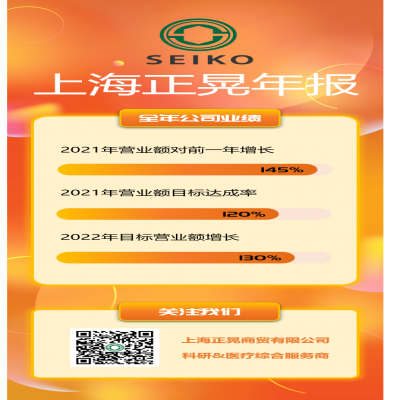 Change & Second Stage 上(shàng)海正晃年度報告與表彰